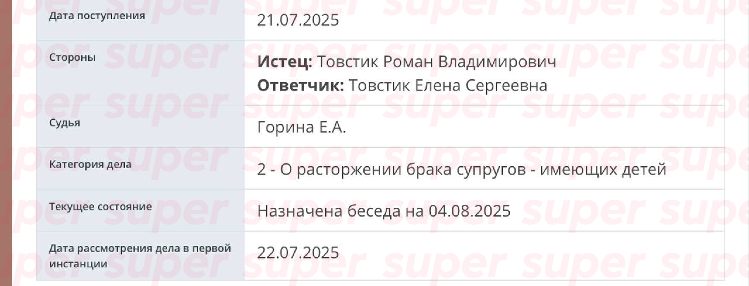 Дело о разводе Романа и Елены Товстик. Фото: портал единого городского пространства Мировых судей Москвы