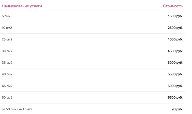 Клиника «Амирдент»