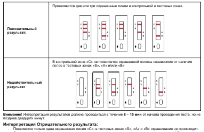 Скриншот: Super