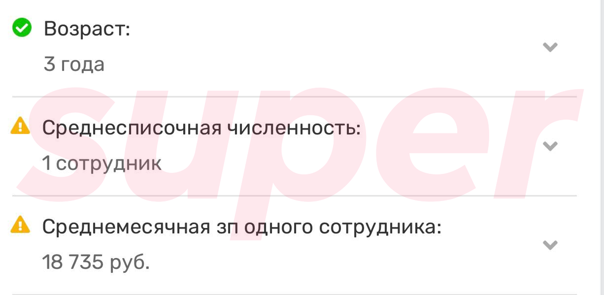 Данные о состоянии бизнеса Евгения Понасенкова*. Фото: Rusprofile