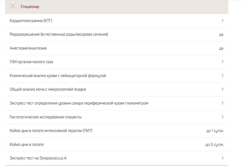 Что входит в стандартный пакет: