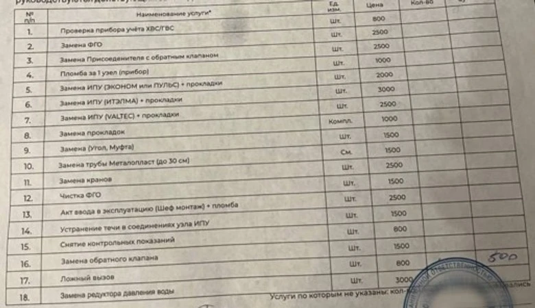 Прайс-лист компании. Источник: архив автора статьи