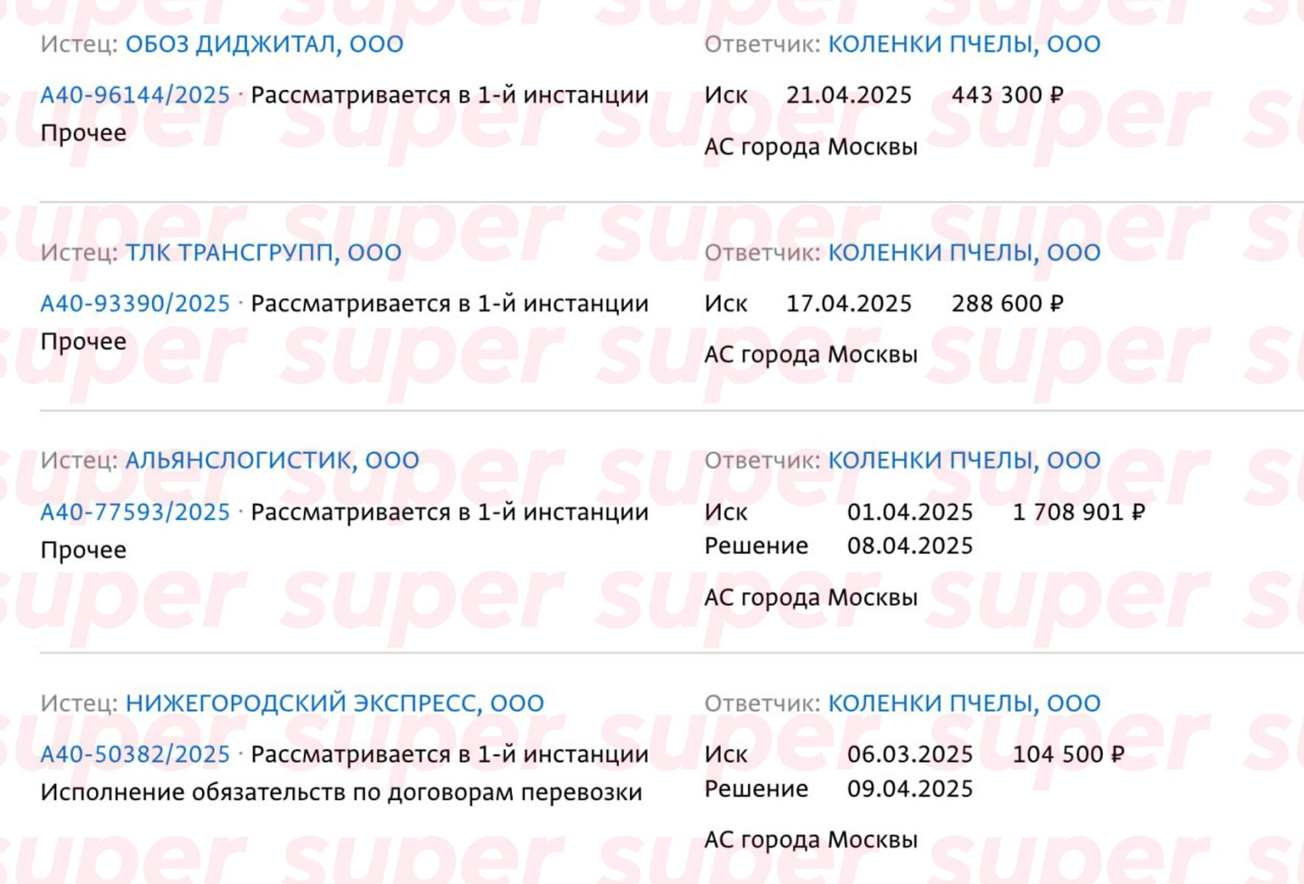 Скриншот: «Спарк-Интерфакс»