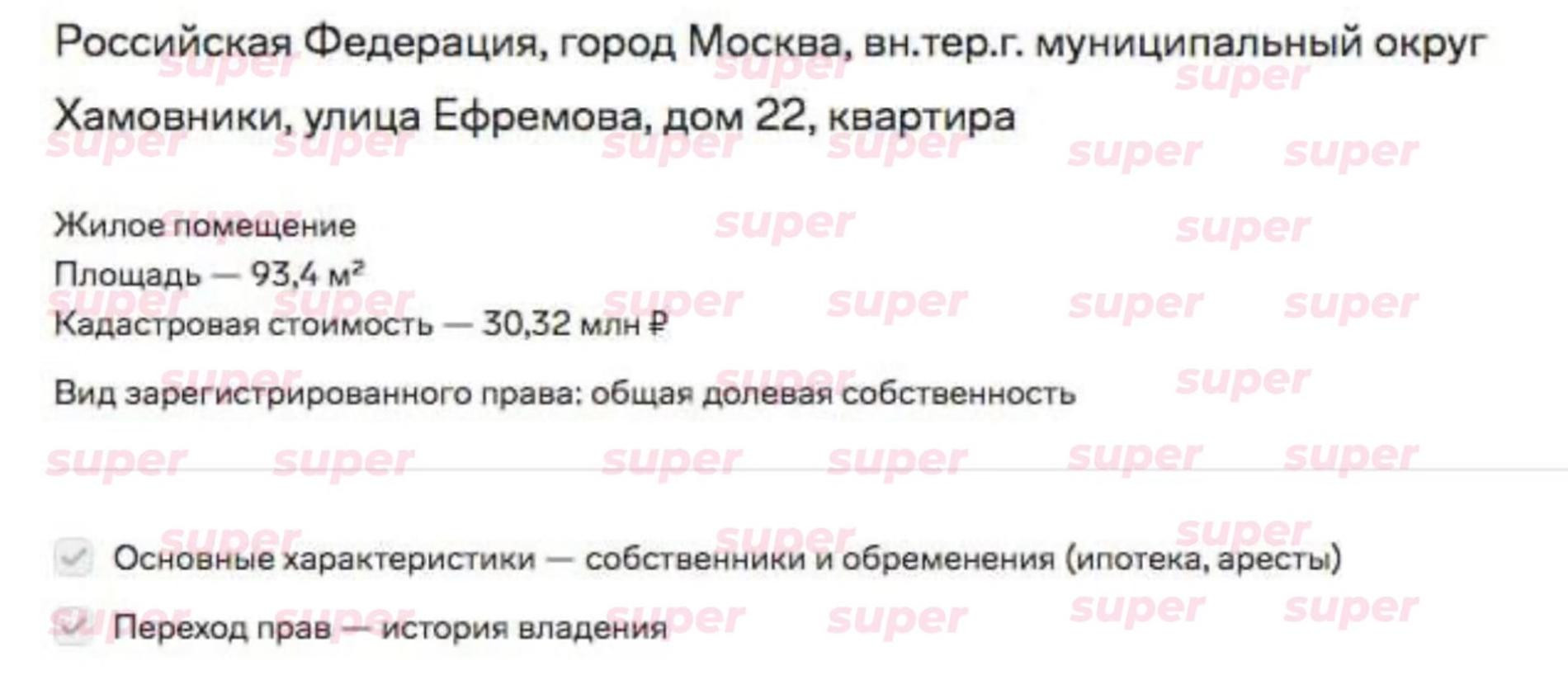 Данные о недвижимости Михаила Ефремова. Фото: Rusprofile.ru